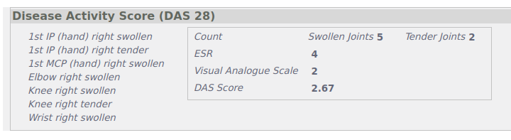 DAS 28 Recorded Values