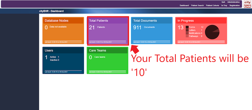 Updated Dashboard with Generated Test Data 