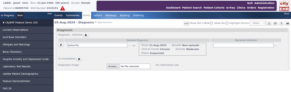 Display of Supplementary Data Set