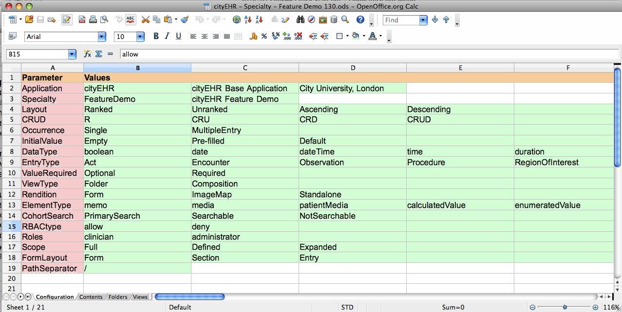 Configuration page of information models