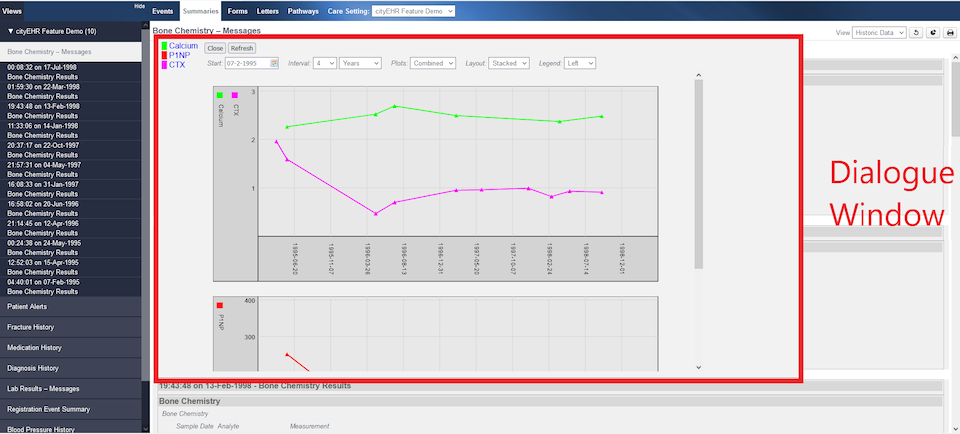 Dialogue Window with Charts of the Analytes Selected