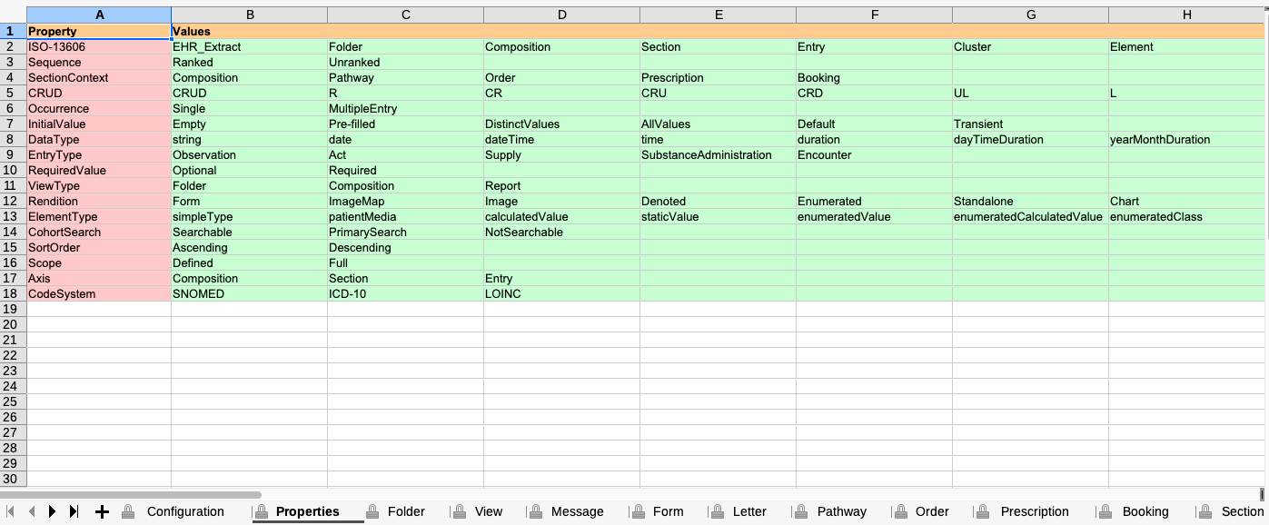 Spreadsheet Properties Page